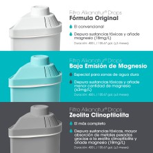 PACK 3 FILTROS ZEOLITA CLINOPTILOLITA ALKANATUR DROPS