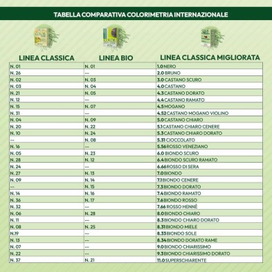 TINTE BIO CLASICO MEJORADO Nº 4.52  CASTAÑO CAOBA VIOLIN NATUR ERBE