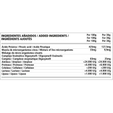 ISOLATE PRO-100 1,8KG CHOCOLATE PWD NUTRITION
