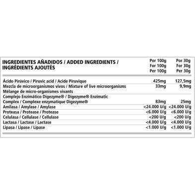 ISOLATE PRO-100 1,8KG CHOCOLATE PWD NUTRITION